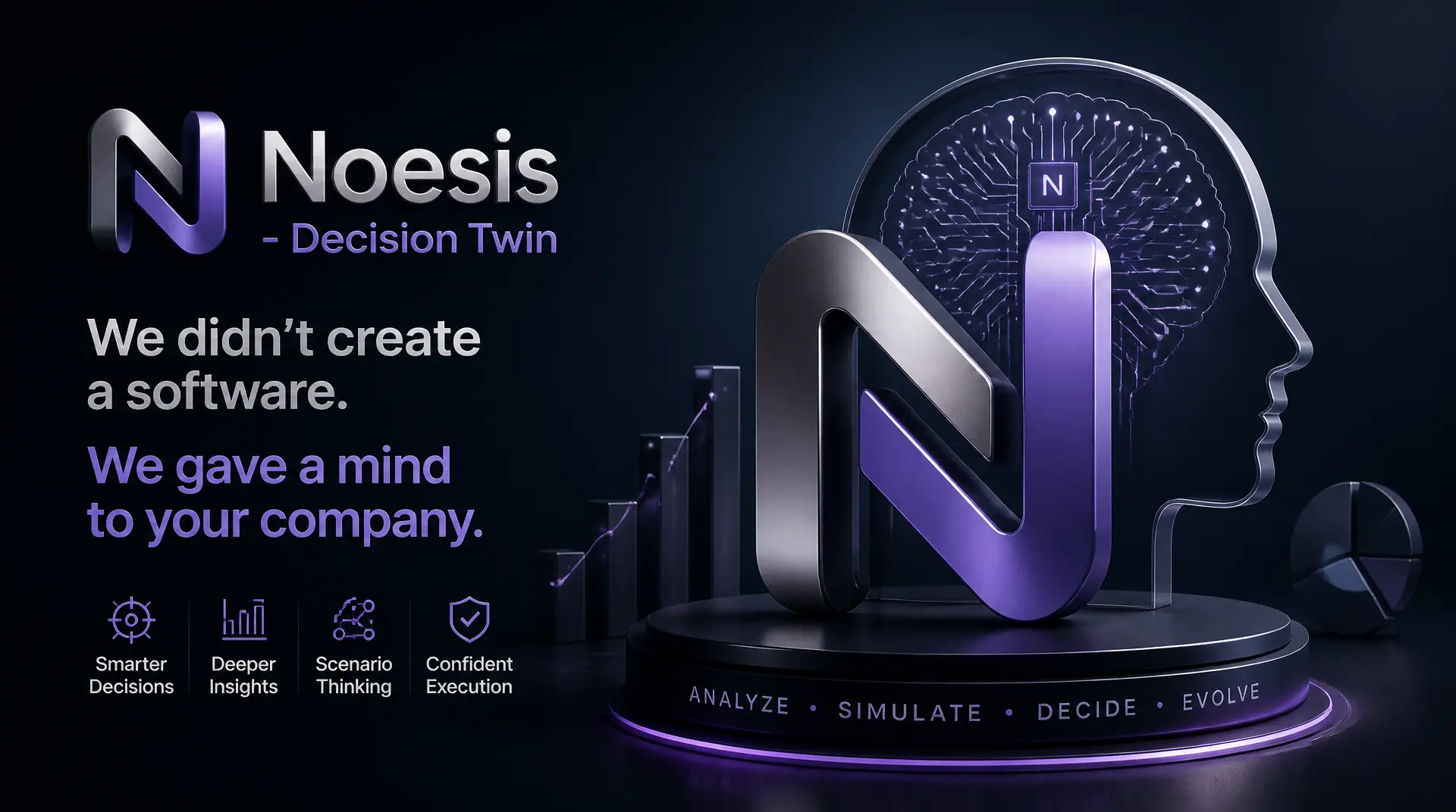 NOESIS Decision Twins